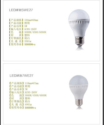 【led燈泡 塑料球泡燈 超亮度環保節能3W~15W 家用商用節能燈】價格,廠家,圖片,LED球泡燈,廣州兆光電子-
